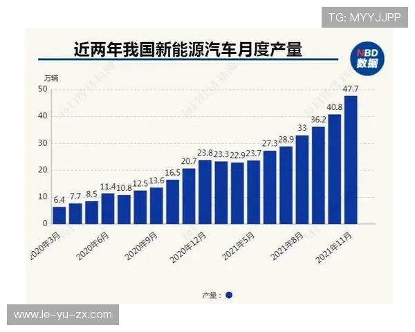 卡卡退役后商业版图扩张新动向 卡卡退役后商业版图扩张新动向